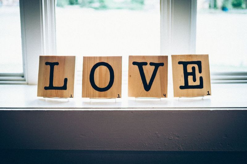 Word Art Signs