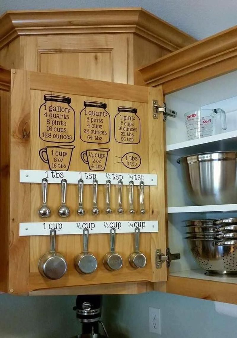 Inside-Door Measuring Cup Organizer